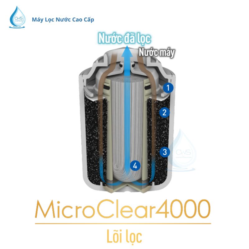 mat-cat-loi-microclean-4000