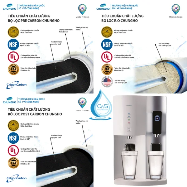 Các chứng nhận về chất lượng và sức khỏe cho lõi lọc nước Chungho 300 UV - Pre Carbon
