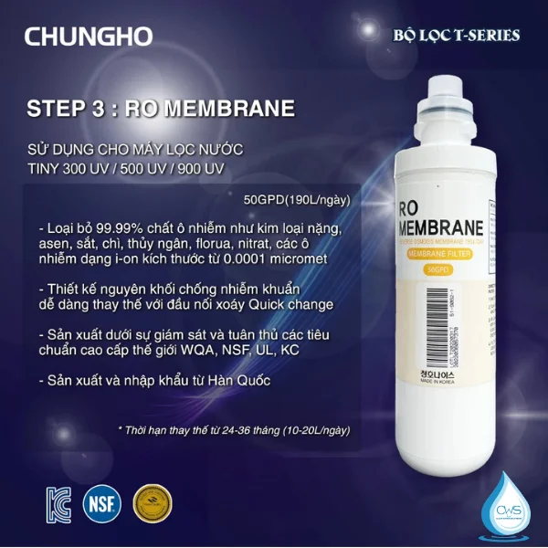 Chức năng của lõi lọc Chungho RO Membrane