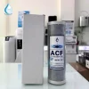 Hình Ảnh Model Mới Ruột Lõi Lọc Trim Ion Ti-9000/Sanwa Thay Thế Tại Clean Water Solutions