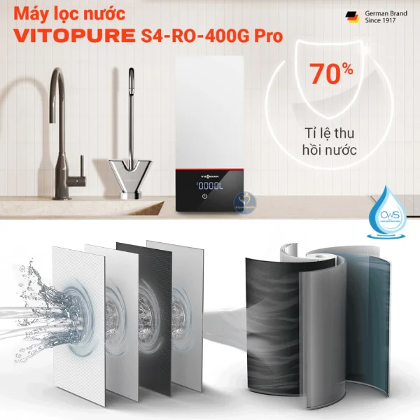 Khám Phá Hệ Thống Lõi Lọc Nguyên Khối Máy Lọc Nước Vitopure S4-RO-400G Pro