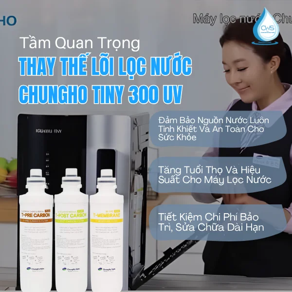 Tầm Quan Trọng Của Việc Thay Thế Lõi Lọc Nước Chungho Tiny 300 UV Đúng Hạn