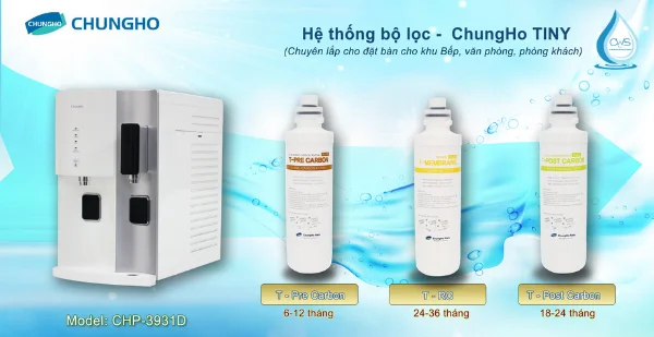 Thời Gian Thay Thế Bộ Lõi Lọc Chungho Đúng Hạn