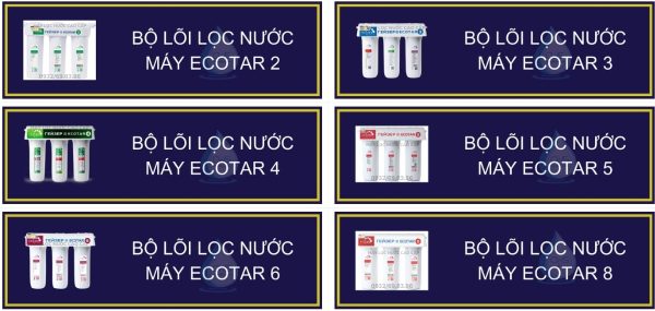 Bộ lõi lọc 123 Geyser nhập khẩu tại CWS tương thích với các model máy lọc nước Geyser Ecota
