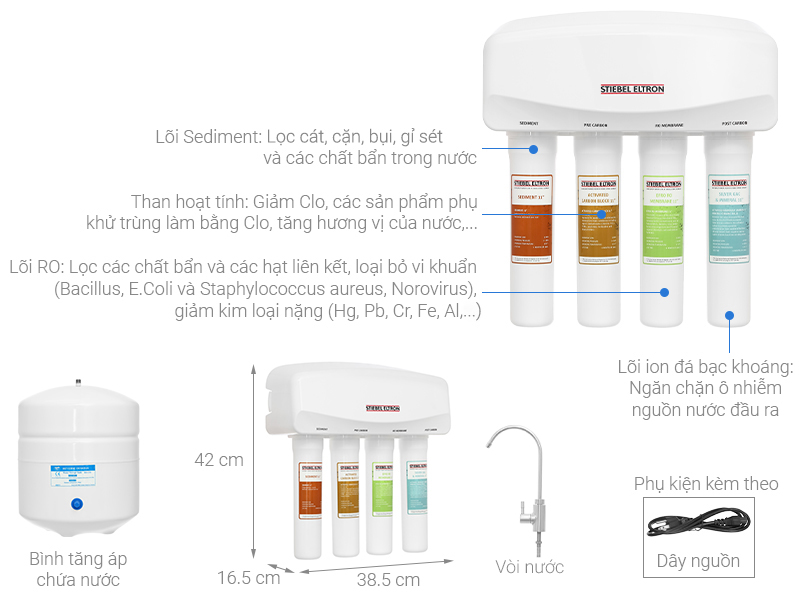 diem-noi-bat-thiet-bi-loc-nuoc-stiebel-eltron-glacier