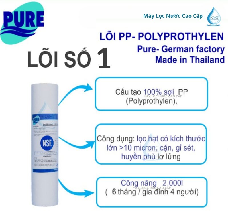 Lõi số 1 trong bộ lõi 123 Geyser loi-so-1-trong-bo-loi-123-geyser