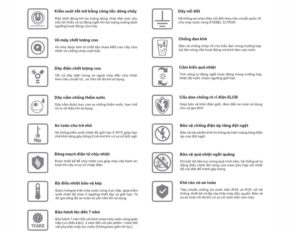 may-nuoc-nong-stiebel-eltron-an-toan-theo-tieu-chuan-duc