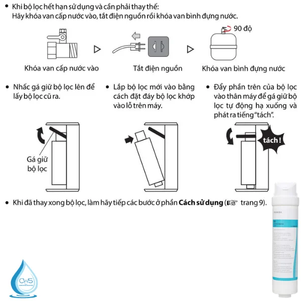 Hướng Dẫn Thay Thế Lõi lọc Toshiba F-1686-RO Và Các Lõi Khác Trong Bộ Lõi