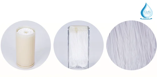 Công nghệ Hollow Fiber - Màn sợi rỗng với kích thước chỉ 0.1micromet