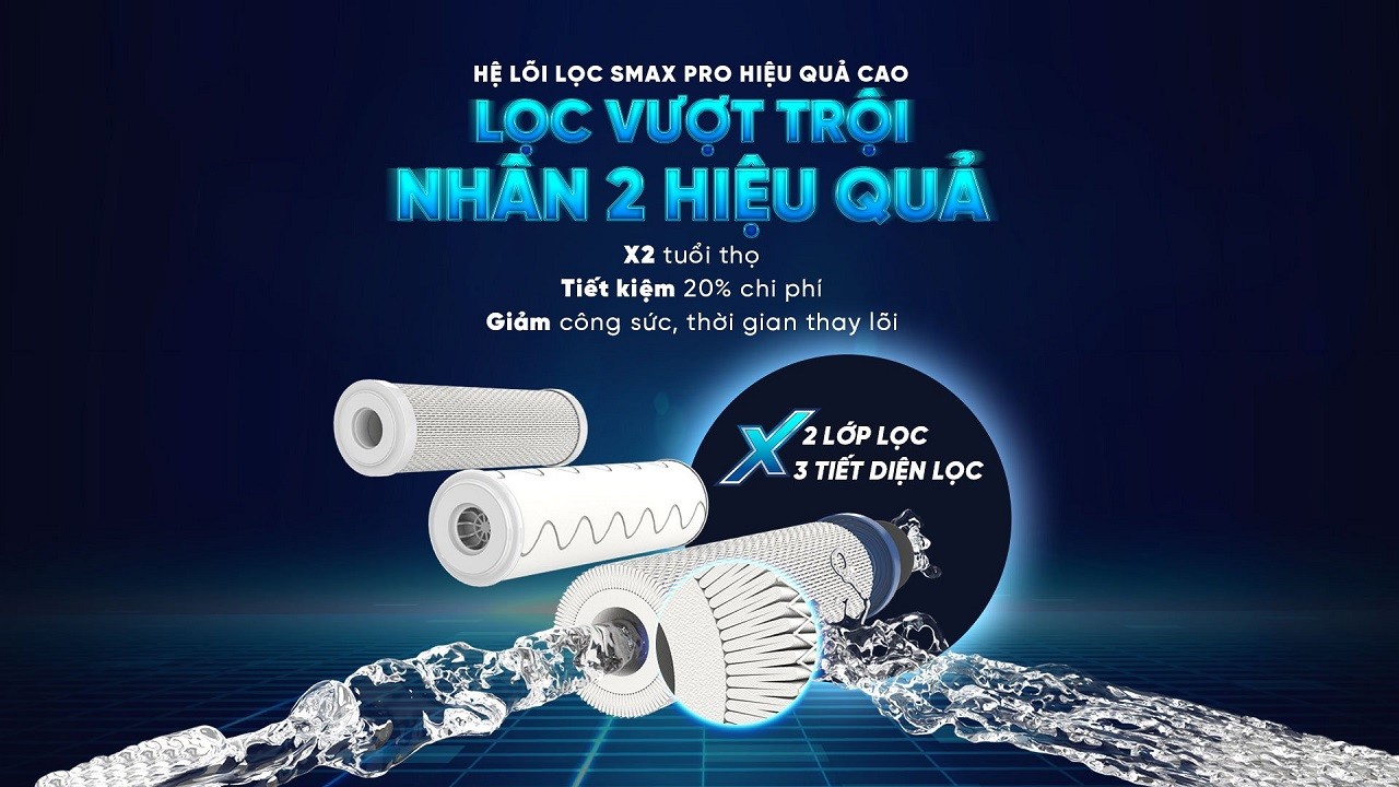 bo-loi-loc-smax-pro-123-nhan-doi-vuot-troi