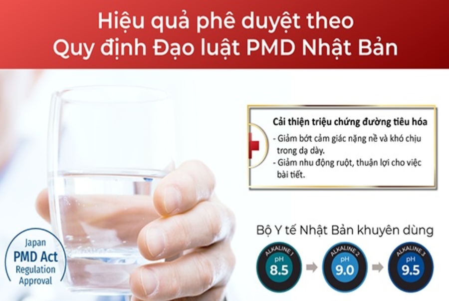 Uống nước ion kiềm cải thiện đường ruột, hệ tiêu hóa uong-nuoc-ion-kiem-cai-hien-duong-tieu-hoa