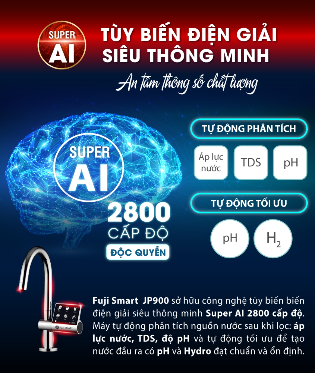 Máy điện giải ion kiềm Fuji Smart JP900 Pro