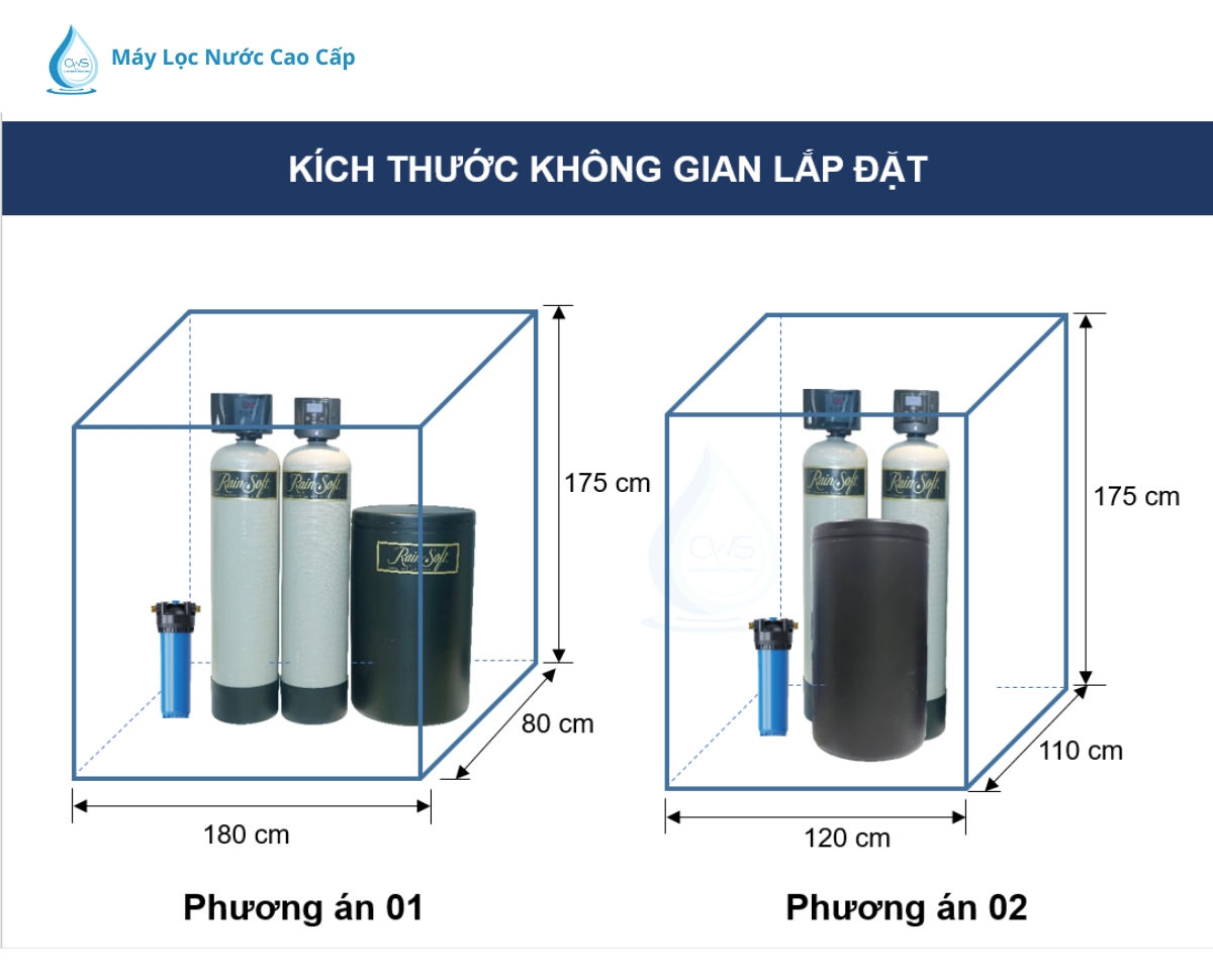 kich-thuoc-khong-gian-tu-chua-loc-tong-rainsoft-rs03