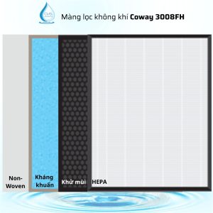 mang-loc-khong-khi-coway-3008f