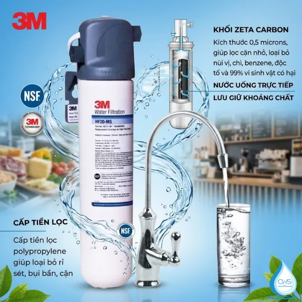 Công Nghệ Lọc Than Hoạt Tính 3M Carbon Block Độc Quyền