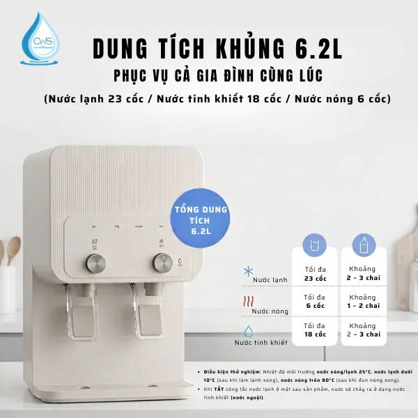 Cung Cấp Nước Nóng-Lạnh Đáp Ứng Mọi Nhu Cầu