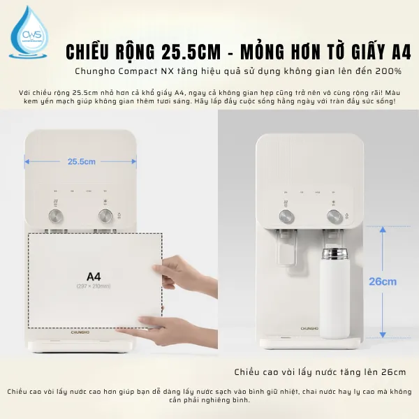 Kích Thước Siêu Gọn 25.5cm - Chiều Cao Lấy Nước 26cm