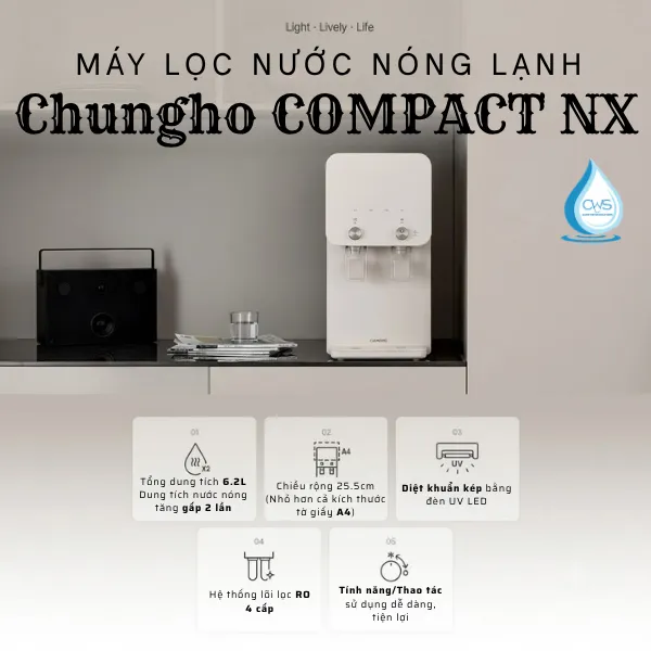 Máy Lọc Nước Chungho COMPACT NX Để Bàn - Không Lắp Đặt, Có Nước Nóng-Lạnh