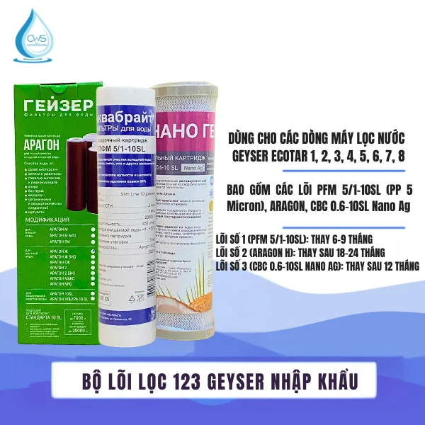 Thời Gian Thay Bộ Lõi Lọc 123 Geyser Nhập Khẩu