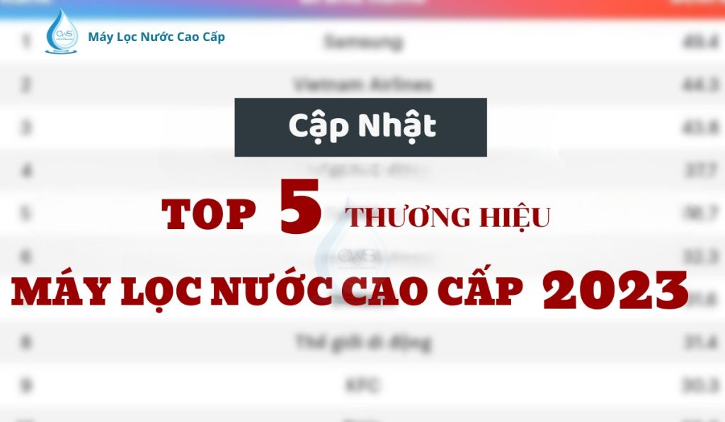 top-5-thuong-hieu-may-loc-nuoc-cao-cap-2023