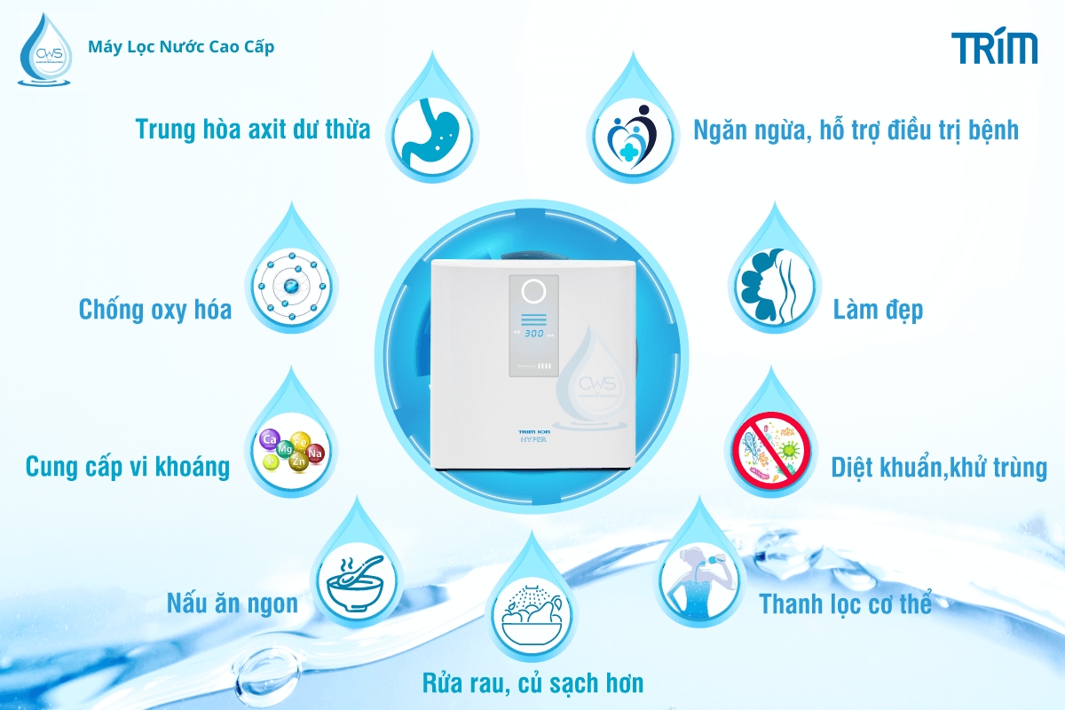 Lợi ích sức khỏe khi sử dụng máy lọc nước cao cấp