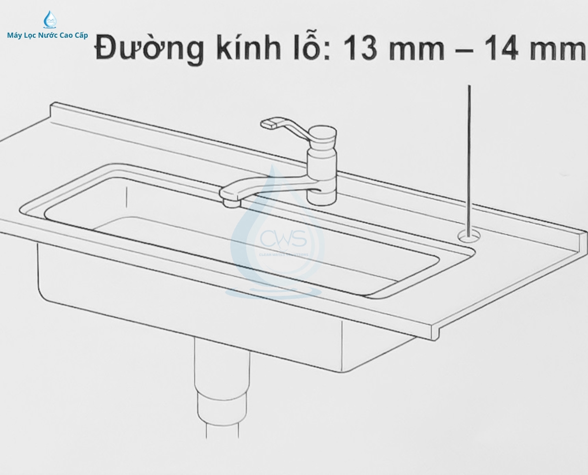 xac-dinh-vi-tri-duong-kinh-lo-dat-voi