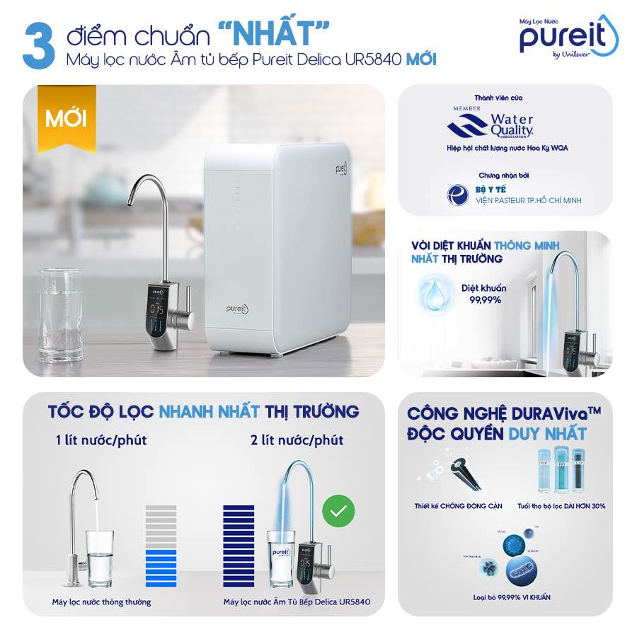 Unilever Pure là nhãn hiệu máy lọc nước gia đình bán chạy số 1 thế giới