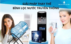 giai-phap-thay-the-binh-nuoc-20l