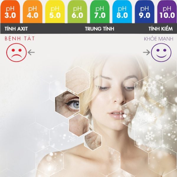 Nước làm đẹp (nước beauty)