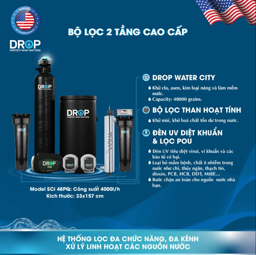 Bộ Lọc và Làm Mềm Nước 2 Tầng Drop SCi48PQ