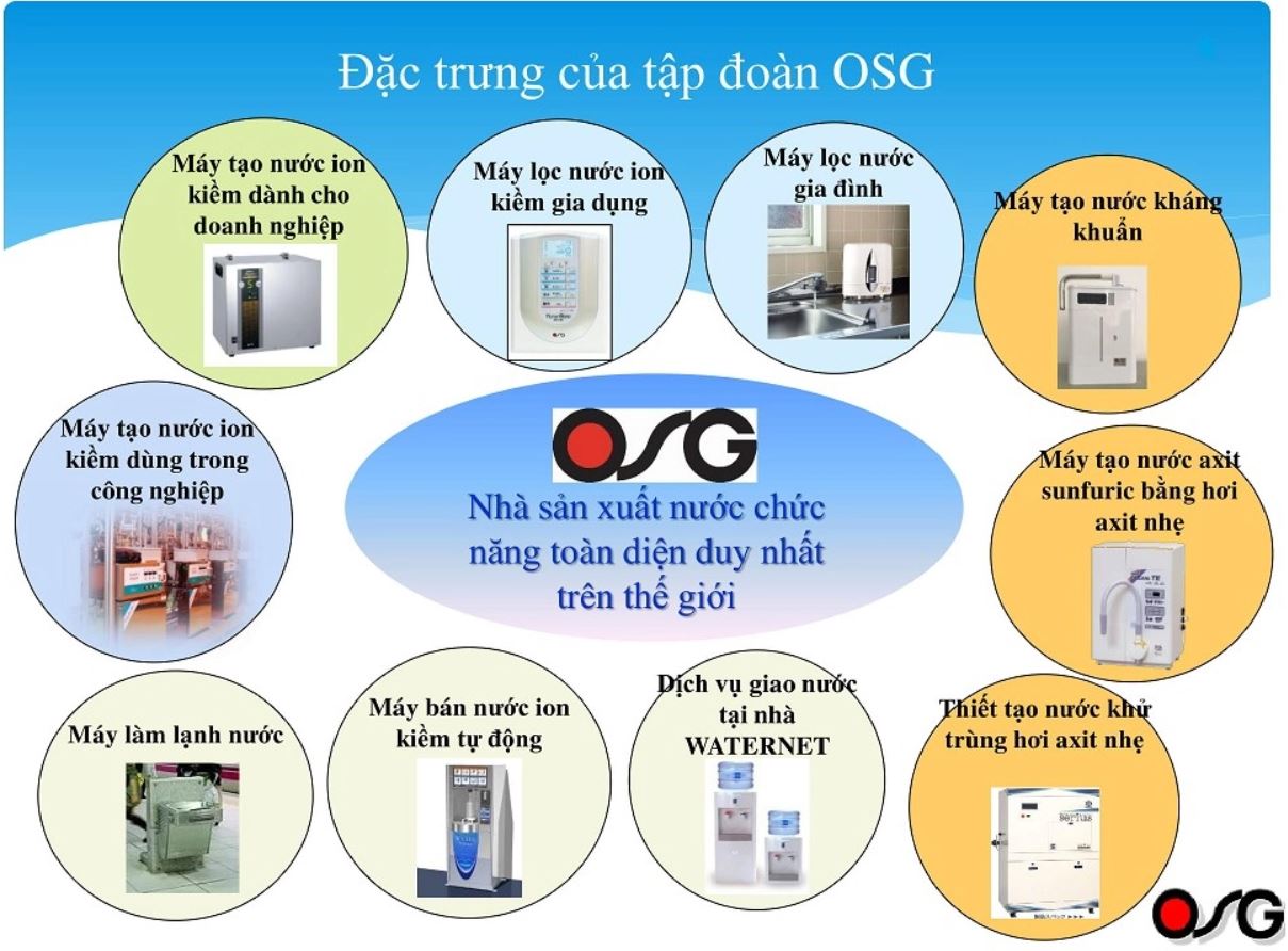 Tập đoàn OSG Nhật Bản