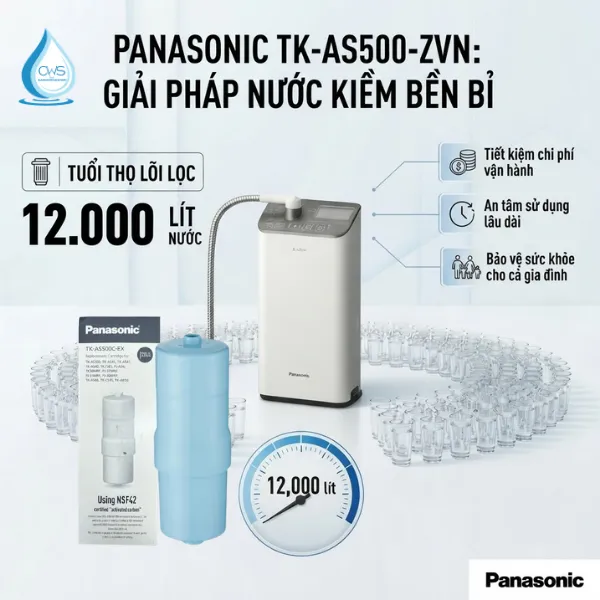 Lõi lọc Panasonic TK-AS500-ZVN tuổi thọ lên đến 12.000L