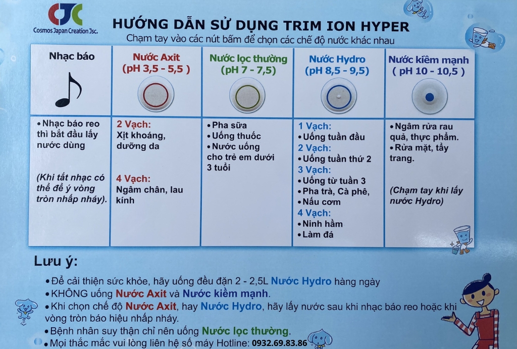 huong-dan-cach-lay-nuoc-may-dien-giai-trim-ion-hyper