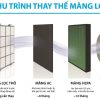 chu-trinh-thay-mang-loc-khong-khi-coway-ap-1009ch