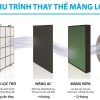 chu-trinh-thay-mang-loc-tho-coway-ap-1008ch