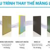 chu-trinh-thay-the-mang-loc-coway-3008f