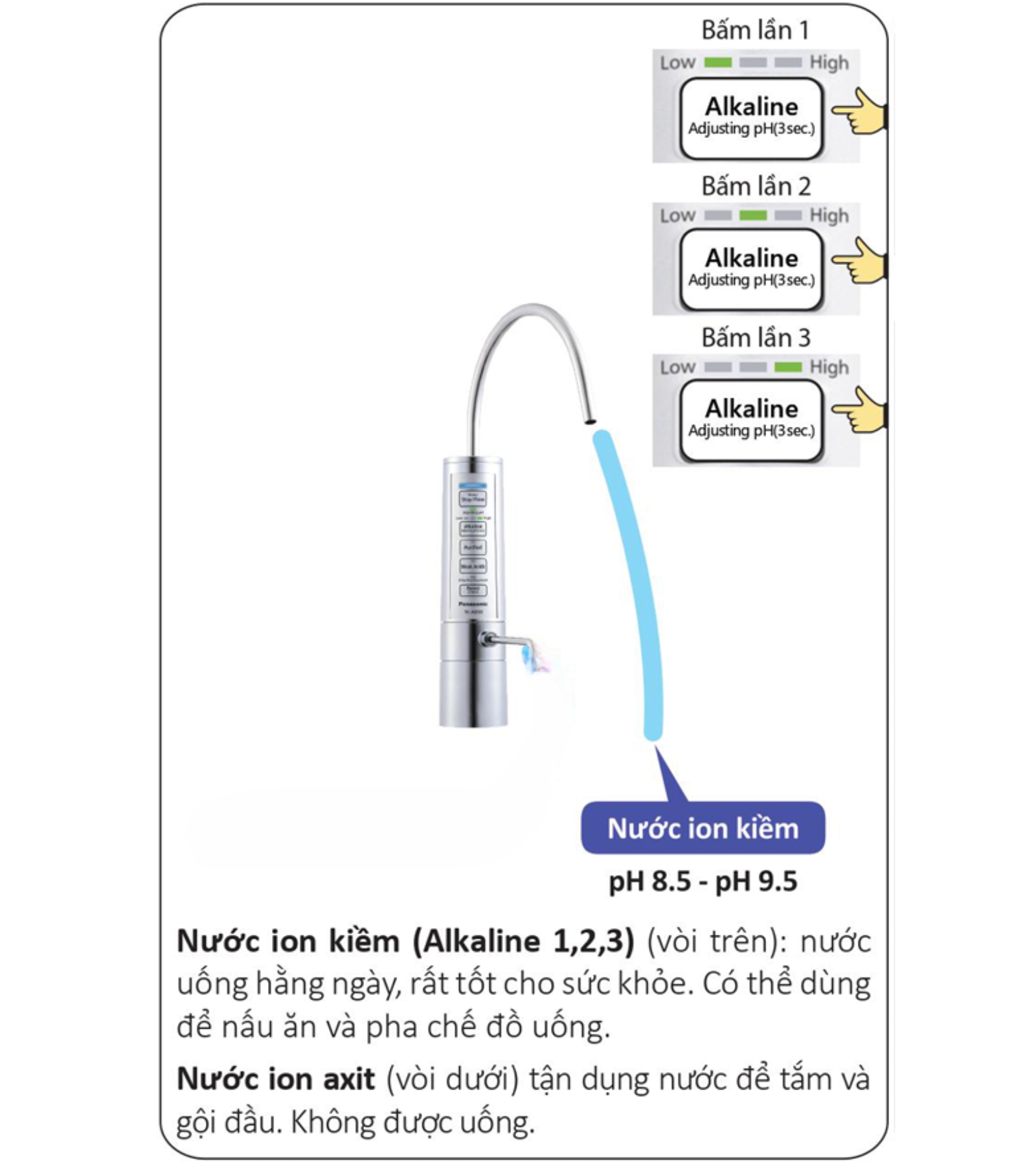 3-muc-nuoc-alakaline-may-dien-giai-ion-kiem-panasonic-tk-ab50