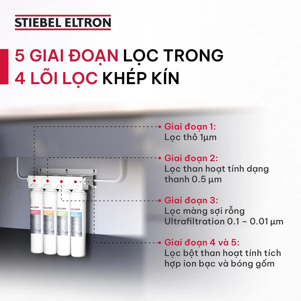 5-giai-doan-loc-thiet-bi-loc-nuoc-stiebel-eltron-stream-5s