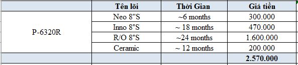 Bảng giá Lõi lọc Coway Cinnamon P-6320R