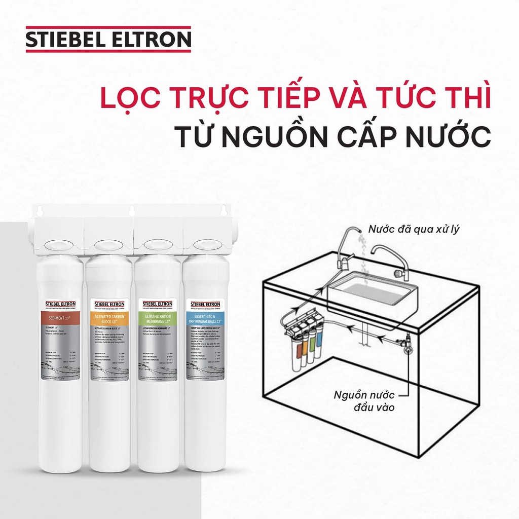 may-loc-nuoc-stiebel-eltron-stream-5s-lap-dat-am-bon