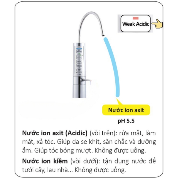 nuoc-axit nhe