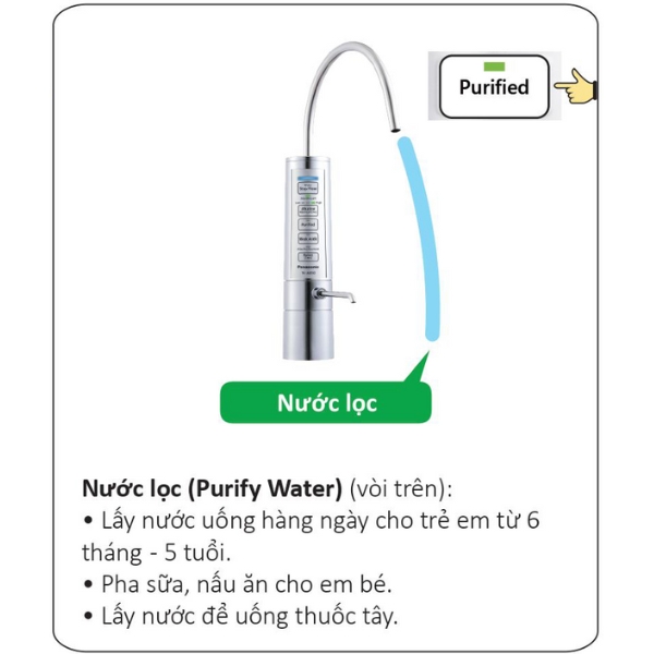 nuoc-loc-purified