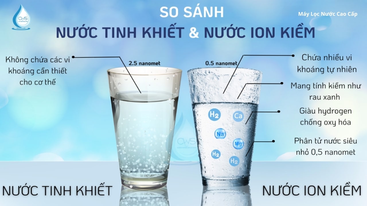 so-sanh-nuoc-tinh-khiet-nuoc-ion-kiem