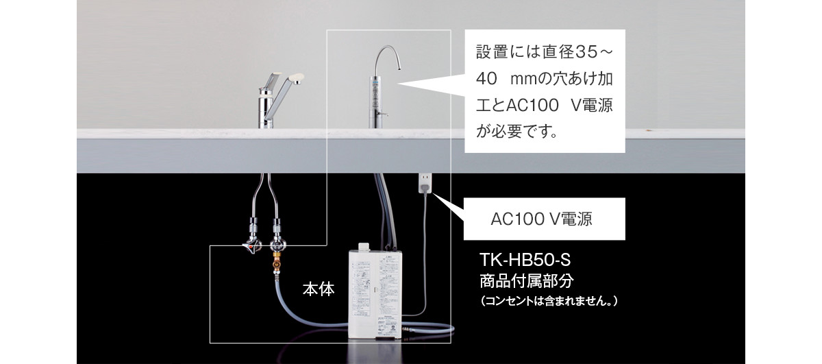 so-do-lap-dat-may-dien-giai-panasonic-tk-hb50