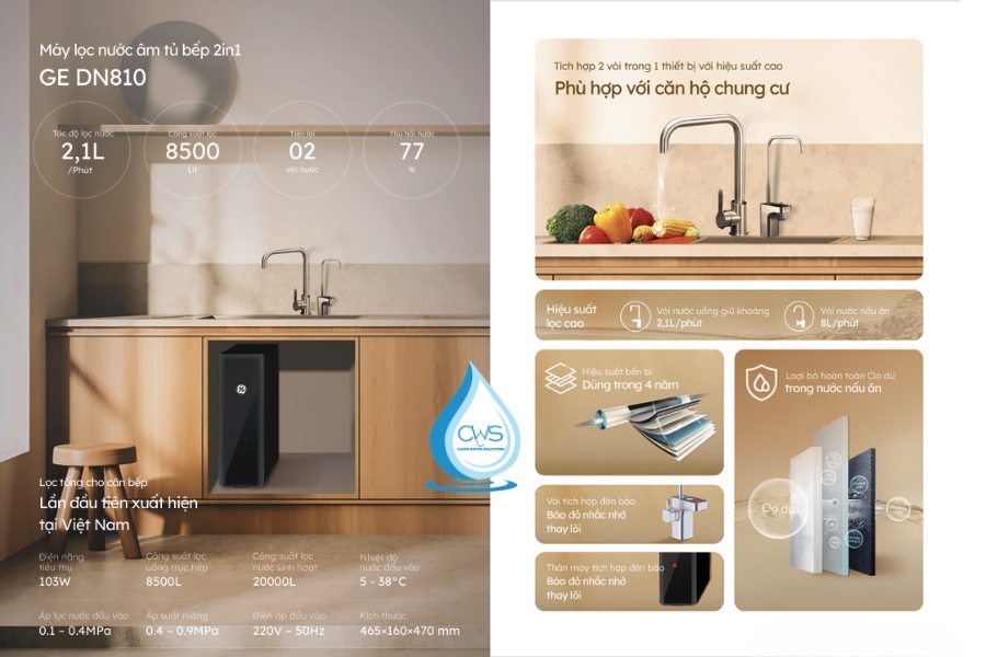 Máy lọc nước âm tủ bếp 2in1 GE DN810