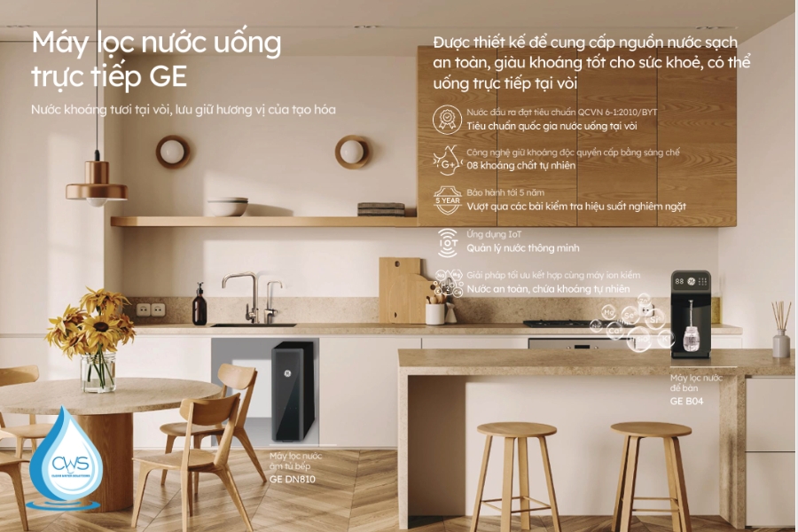Máy lọc nước uống trực tiếp GE