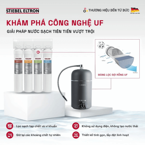 Công nghệ UF tiên tiến vượt trội trên máy lọc nước Stiebel Eltron Fountain 7S Anthracite