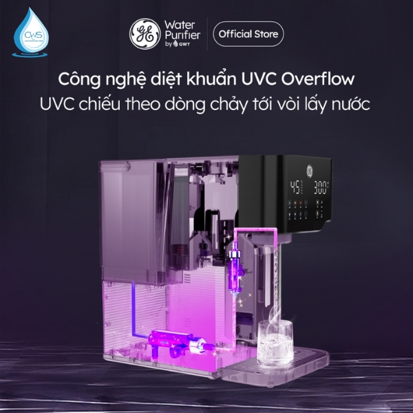 Công nghệ UVC Overflow