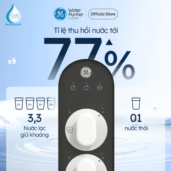 Máy lọc nước GE GN610 tăng tỷ lệ thu hồi nước lên đến 77%
