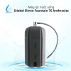 Máy lọc nước Stiebel Eltron Fountain 7S Anthracite - Mặt sau
